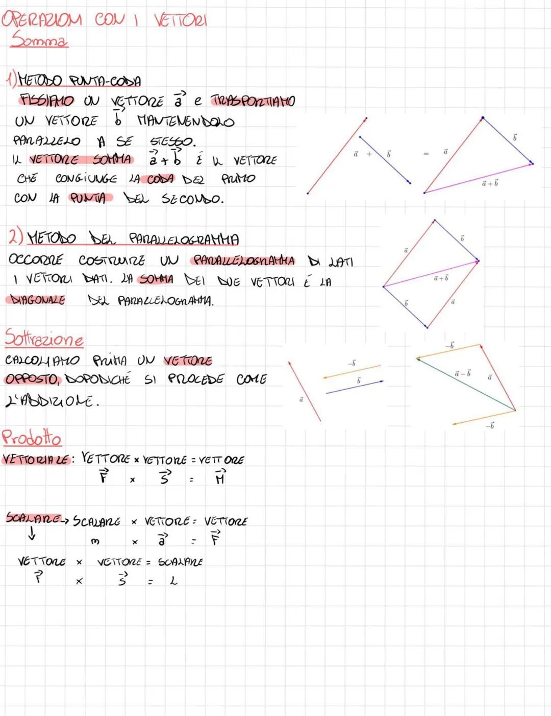 # GRANDEZZE
SCALARI E VETTORIALI
LE GRANDEZZE FISICHE POSSONO ESSERE CLASSIFICATE IN
GRANDEZZE SCALARI E GRANDEZZE VETTORIALI.
GRANDEZZE SCA