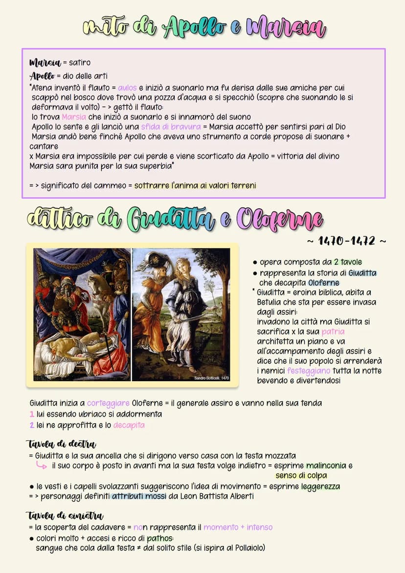 Hofficetti
• inventore della bellezza ideale > si tratta di una bellezza
mentale
Sandro
• fu un artista molto apprezzato che ebbe fortuna im