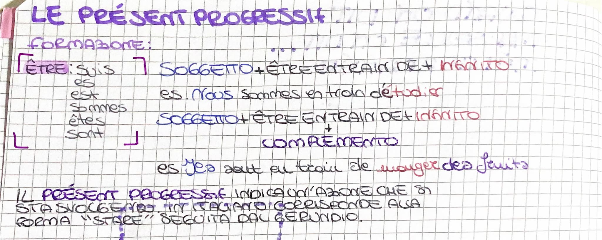 LE PRESENT PROGRESSIF
FORMAZONE!
PETRE: SUIS 7 SOGGETTO + ÊTREENTRAIN DE+INAN TO
FÊTRE:
t
est
sommes
êtes
sont
7
&
es. Nous sommes en train 