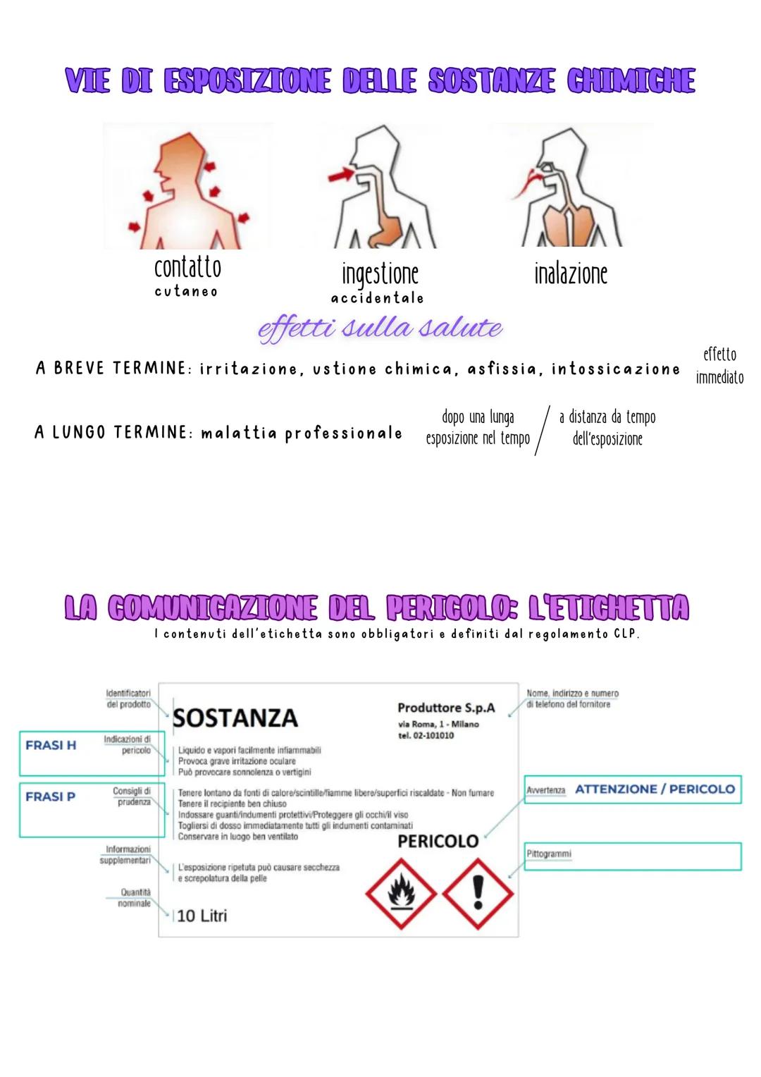 LA SICUREZZA IN
LABORATORIO
PERIGOLO O RISCHIO?
Pericolo: è una proprietà o qualità
intrinseca di un determinato fatto
(ex. sostanza chimica