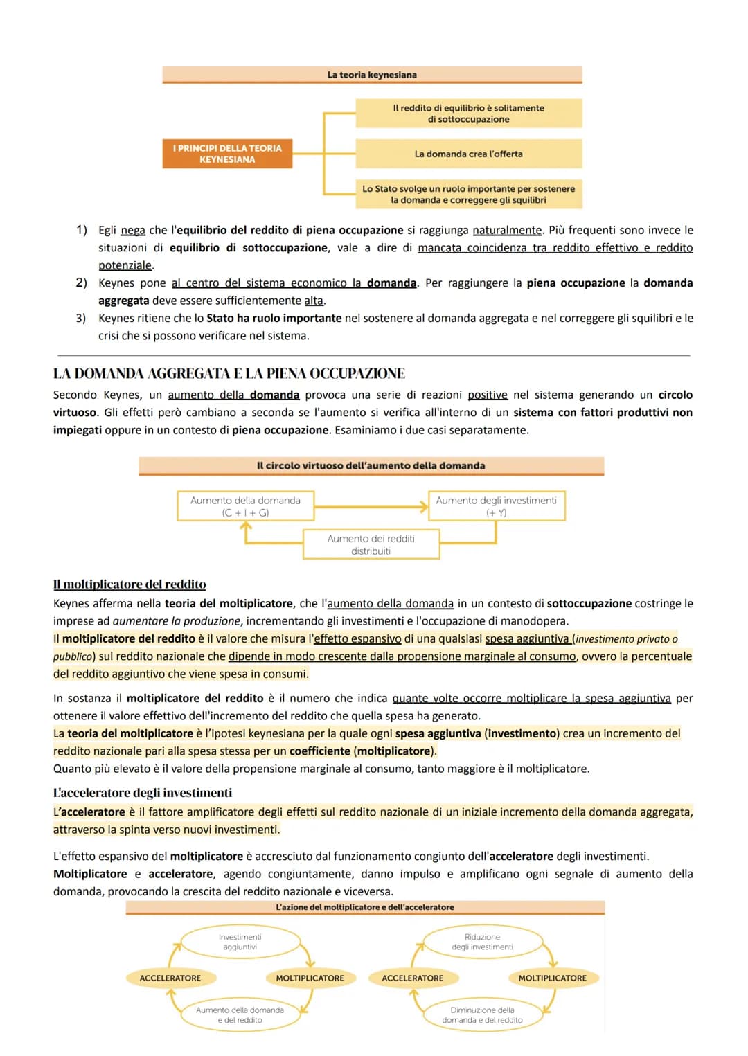 EQUILIBRIO DI PIENA OCCUPAZIONE E LA TEORIA KEYNESIANA
L'analisi del reddito nazionale nel tempo
Equazione del reddito nazionale -> Y=C+I+G 