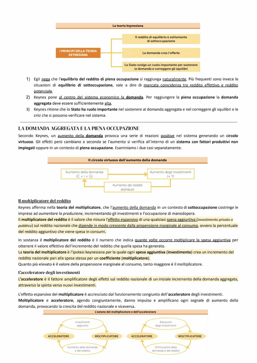 EQUILIBRIO DI PIENA OCCUPAZIONE E LA TEORIA KEYNESIANA
L'analisi del reddito nazionale nel tempo
Equazione del reddito nazionale -> Y=C+I+G 
