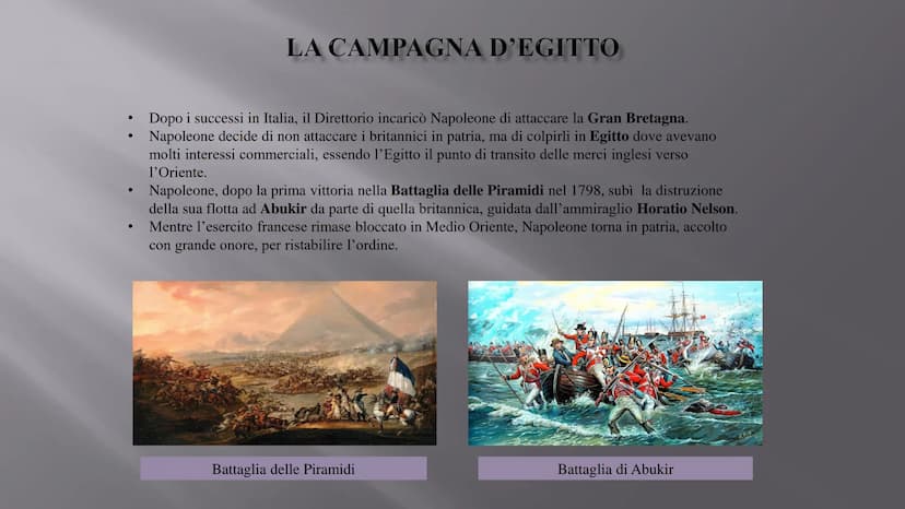 *
L'ETA' NAPOLEONICA
Valencia
Amsterd
Barcelona
Tarragona
Marseilles
COMISONCA
LORCA
Genoa
CAMPA
Jeni
AD
DRIA
Naples
R ●
●
●
Biografia di Na