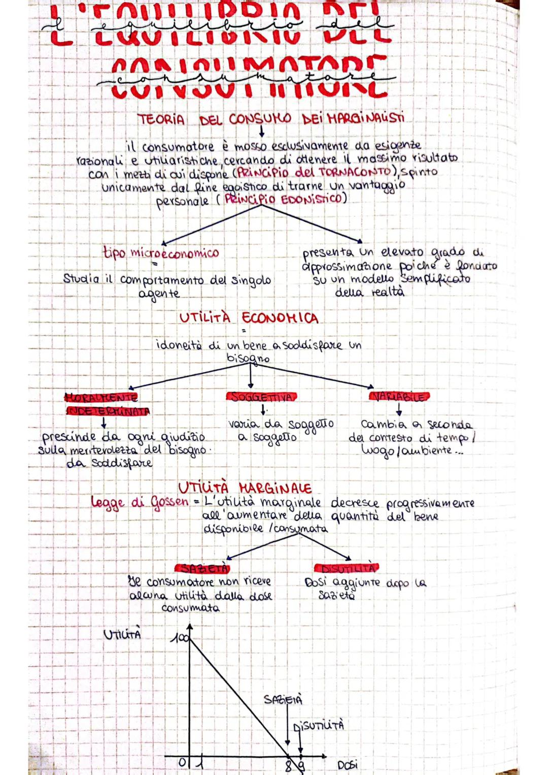 EQUILIBRIO DEL CONSUMATORE = le consumatore sceglierà una delle combinazioni
di beni che si trovano contemporaneamente
Sulla retta di bilanc