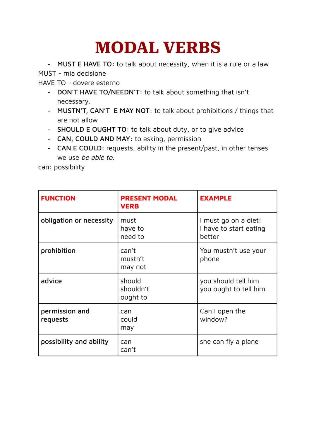 # MODAL VERBS
- MUST E HAVE TO: to talk about necessity, when it is a rule or a law
MUST mia decisione
HAVE TO - dovere esterno
- DON'T HAVE