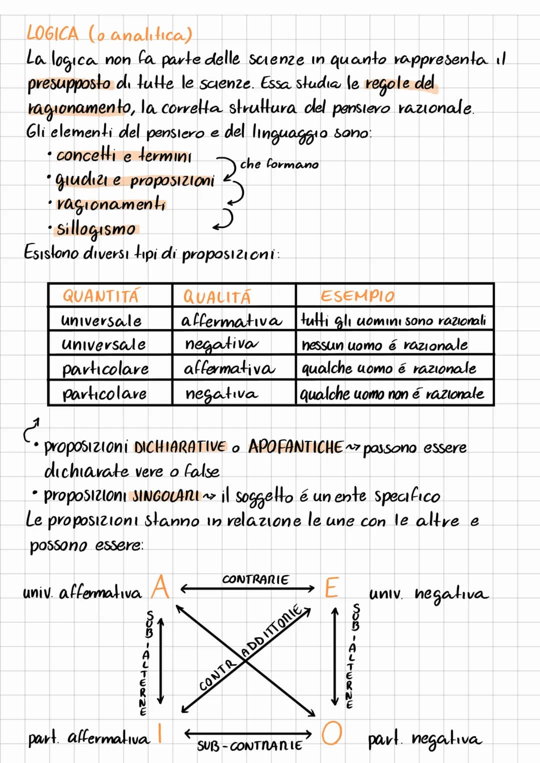 ARISTOTELE
Nasce a Stagira nel 384a.C.
• si forma nell'accademia platonica
.
-
muore a Calcide nel 322 a.C.
• fonda il Liceo ~7 scuola
per
•