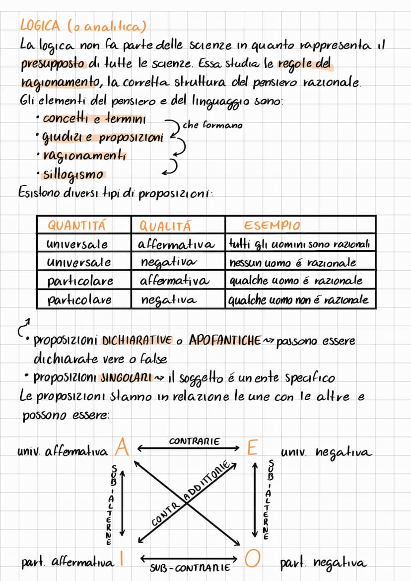 ARISTOTELE
Nasce a Stagira nel 384a.C.
• si forma nell'accademia platonica
.
-
muore a Calcide nel 322 a.C.
• fonda il Liceo ~7 scuola
per
•
