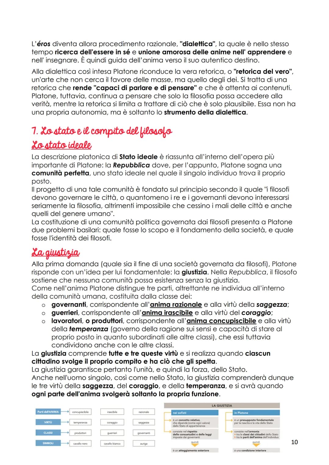 platone
1. La vita
Le prime esperienze politiche
Platone nacque ad Atene nel 427 a.C. da una famiglia aristocratica. Secondo la
testimonianz