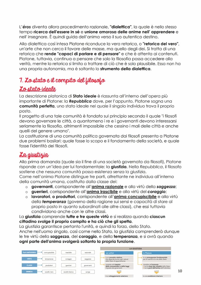platone
1. La vita
Le prime esperienze politiche
Platone nacque ad Atene nel 427 a.C. da una famiglia aristocratica. Secondo la
testimonianz