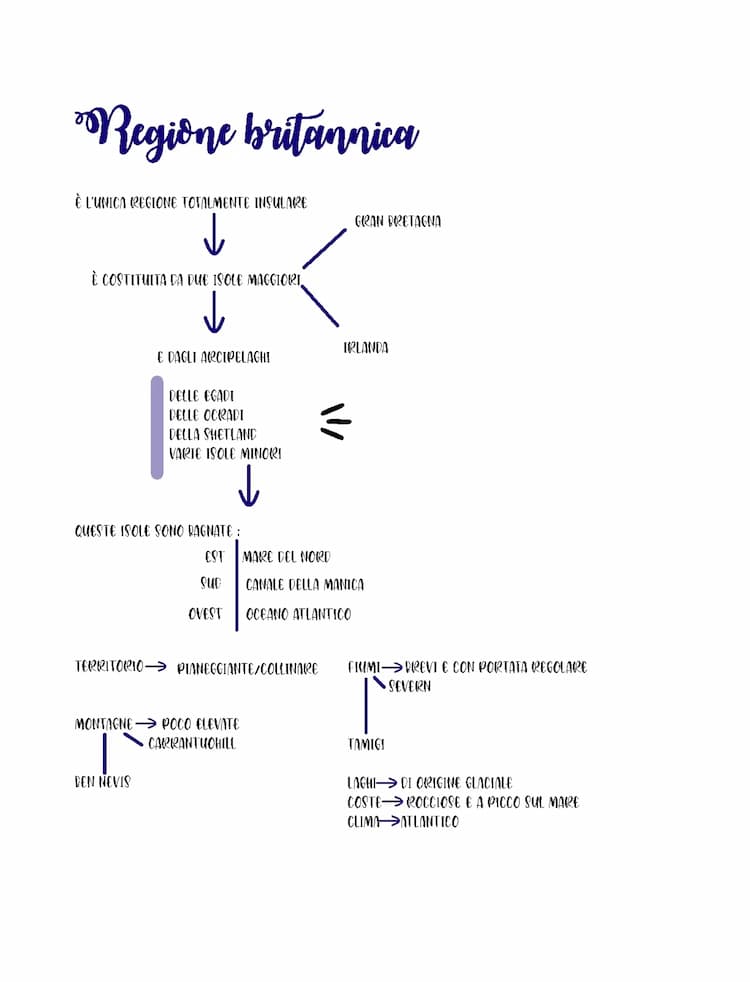 Know regione britannica thumbnail