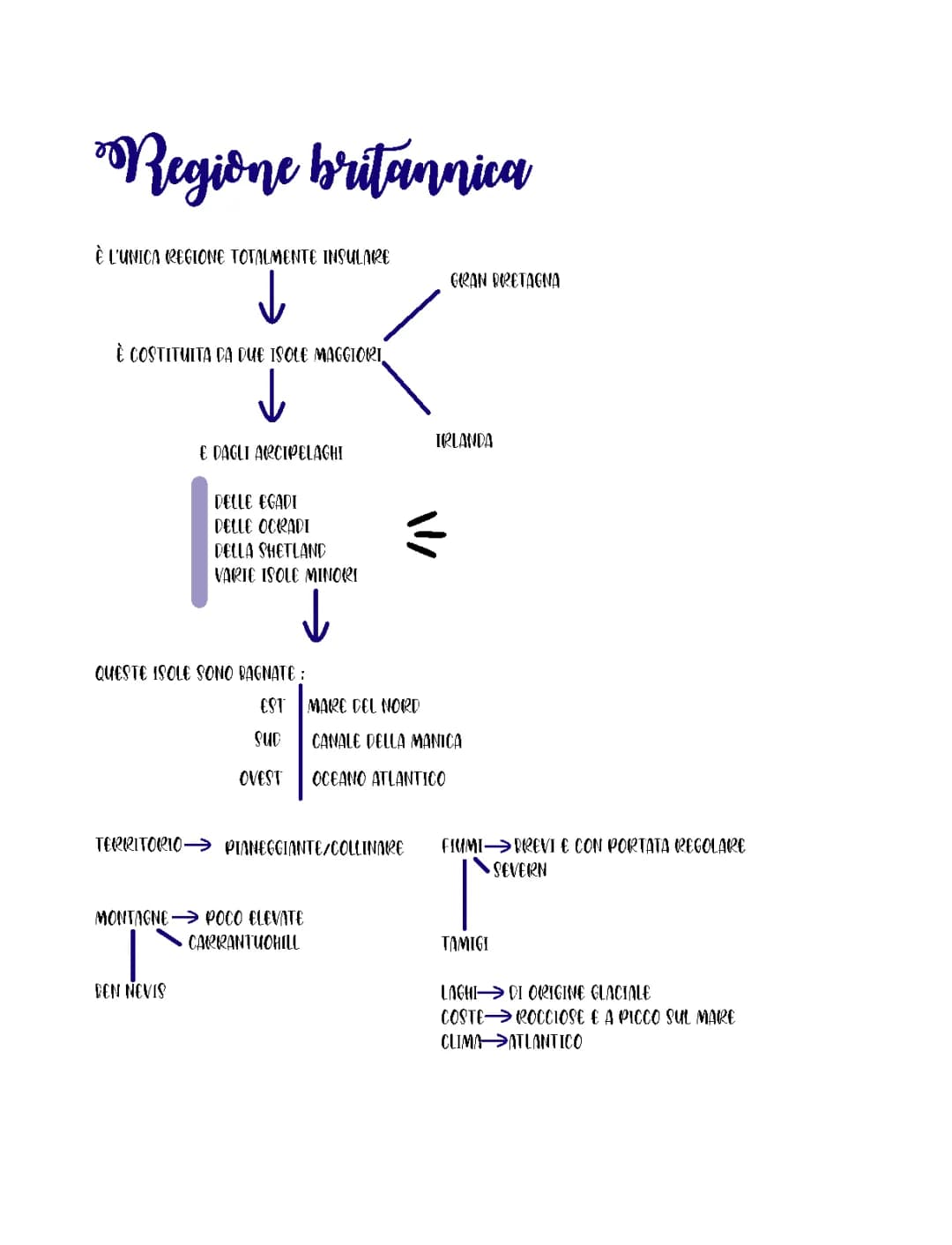 regione britannica