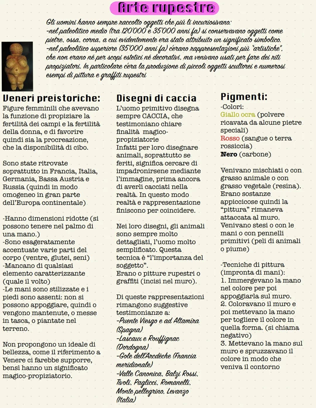 Arte rupestre
Gli uomini hanno sempre raccolto oggetti che piú li incuriosivano:
-nel paleolitico medio (tra 120'000 e 35'000 anni fa) si co