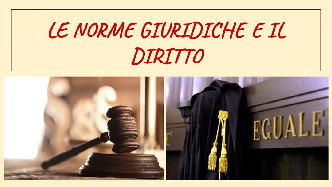 Diritto e le norme giuridiche