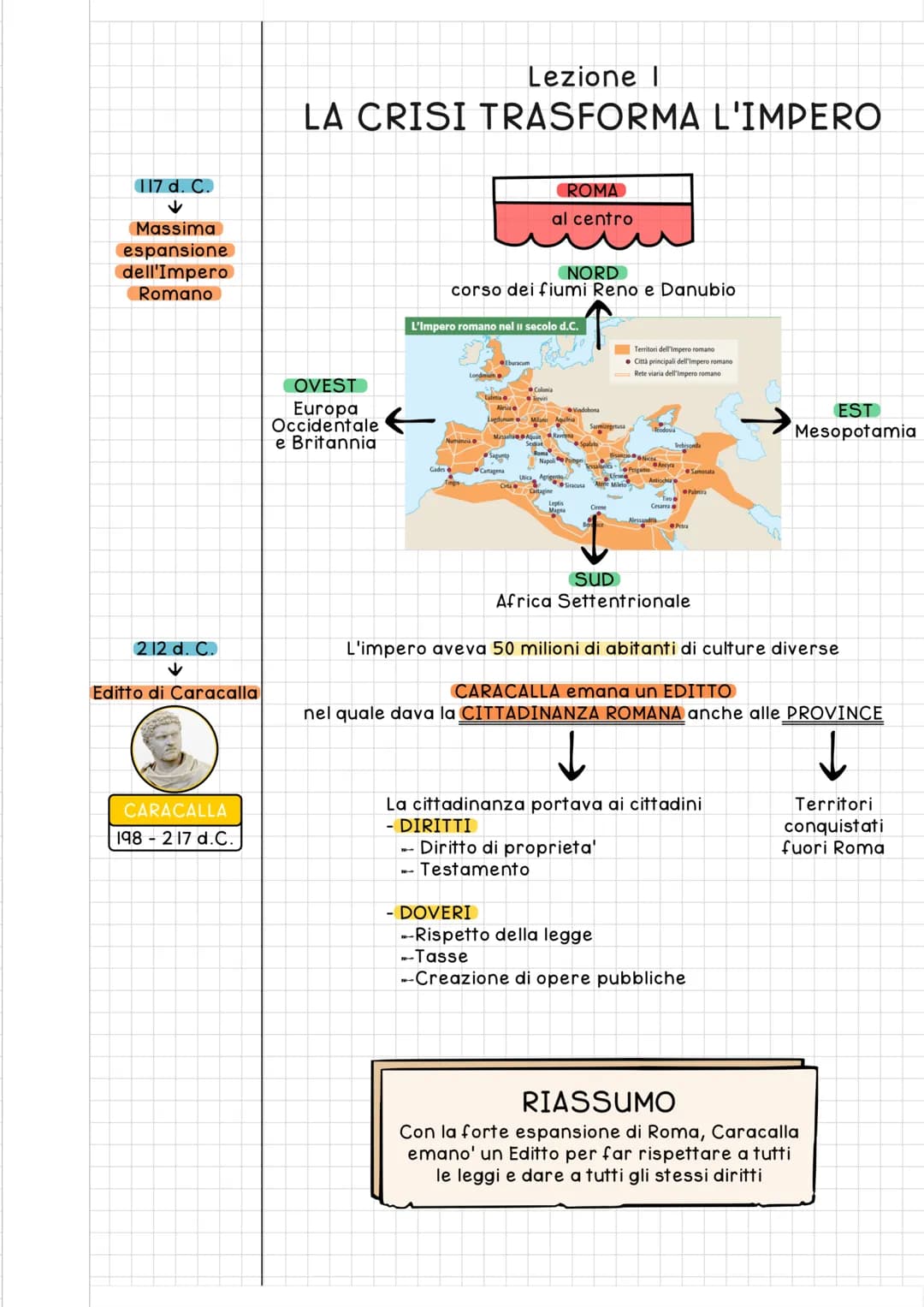 
<h3 id="unimperatoreromano">Un Imperatore Romano</h3>
<p>La crisi dell'Impero Romano è un periodo estremamente significativo nella storia d