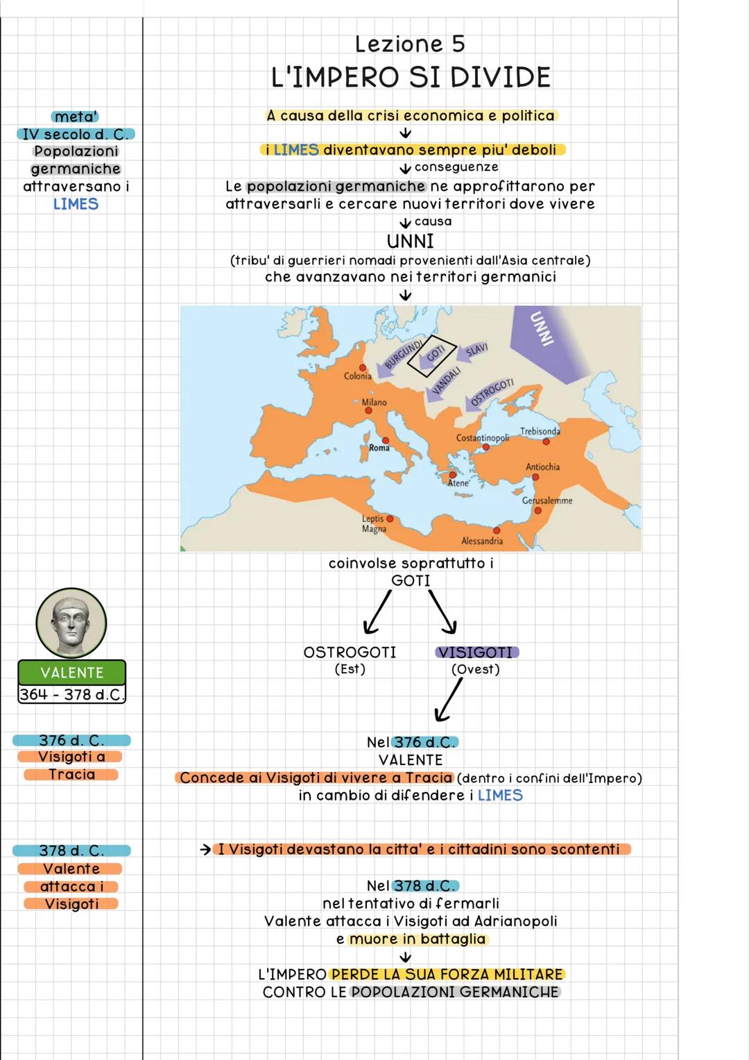 
<h3 id="unimperatoreromano">Un Imperatore Romano</h3>
<p>La crisi dell'Impero Romano è un periodo estremamente significativo nella storia d