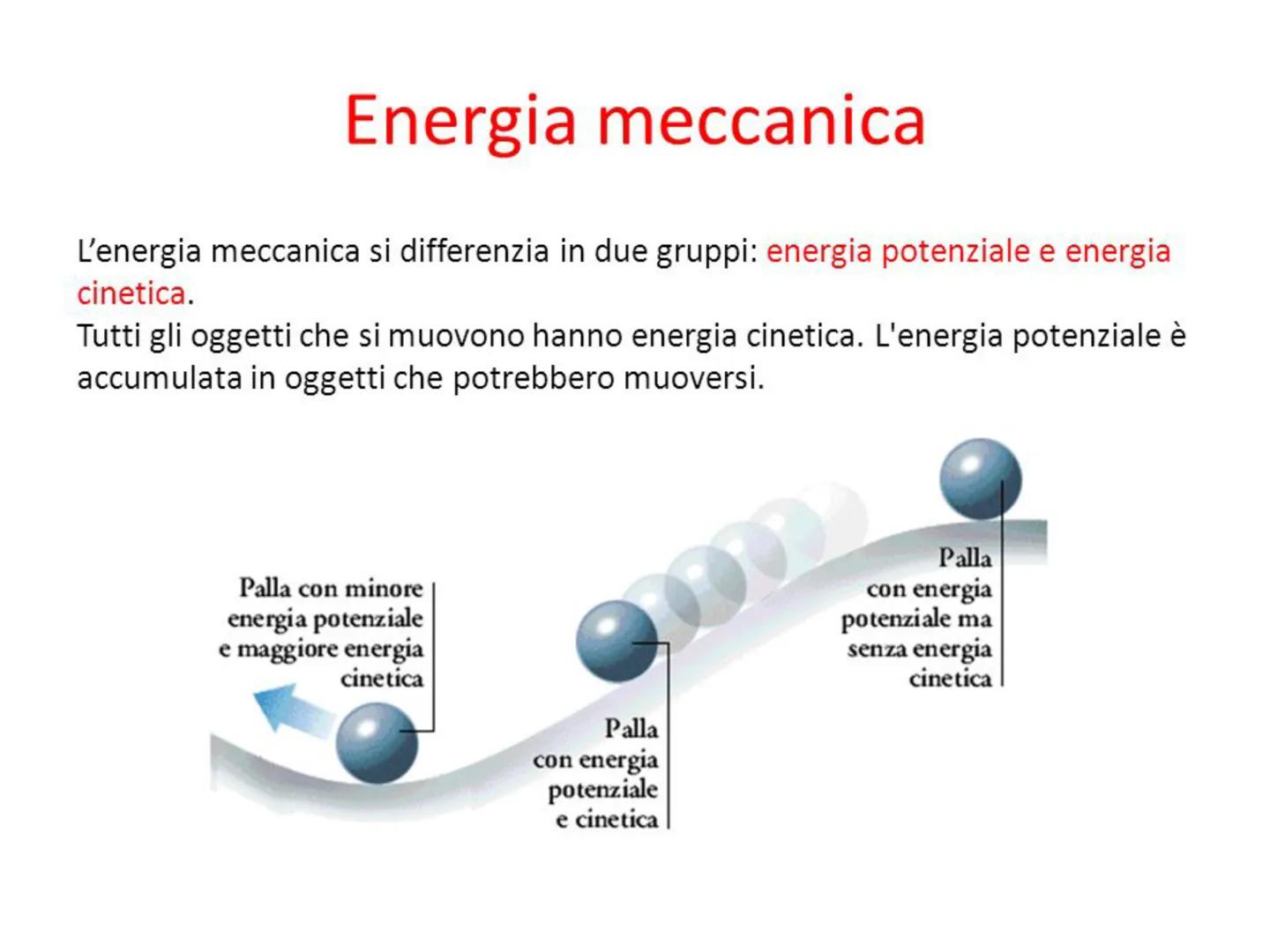 L'ENERGIA DEFINIZIONE
L'ENERGIA è definita come la capacità di un corpo (o
di un sistema di corpi) di compiere un lavoro
●
●
LAVORO non è l'
