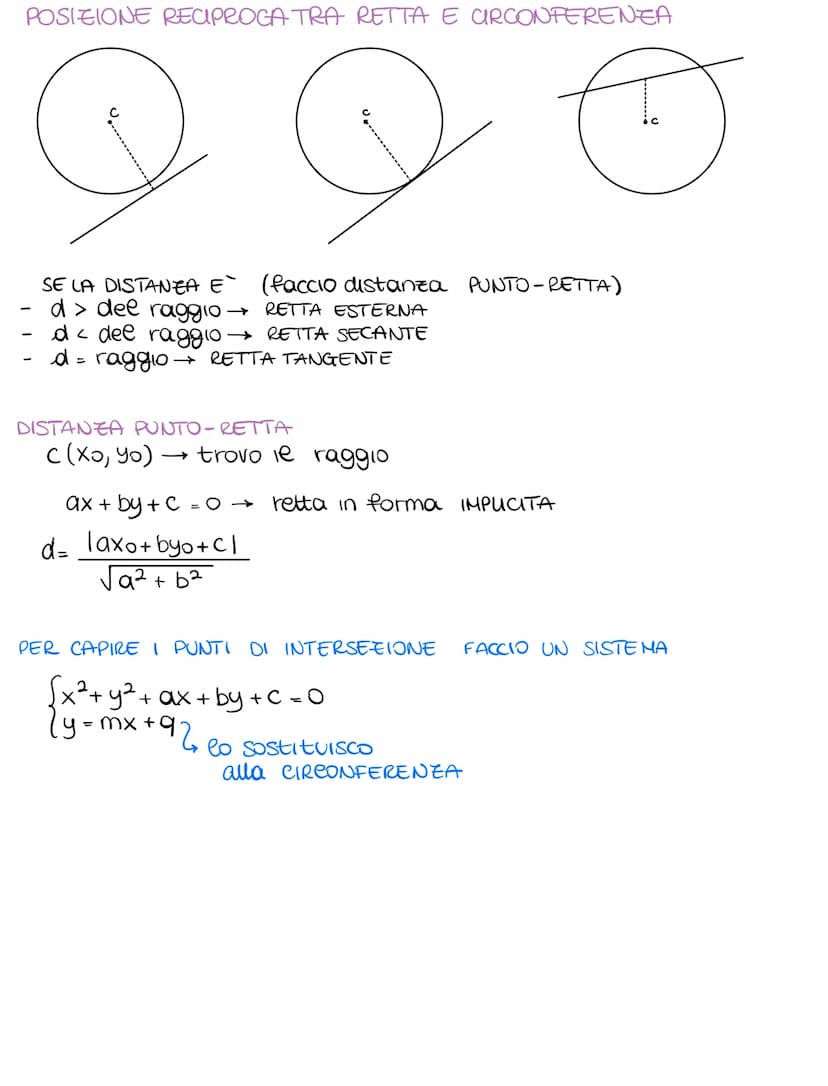 LA CIRCONFERENZA
LUOGO GEOMETRICO DEI PUNTI DEL PIANO EQUIDISTANTI
DA UN PUNTO FISSO DETTO CENTRO.
ут
10
C(2,1)
r 3
a
+X
dx+by+C=0→y=mx+q
DI