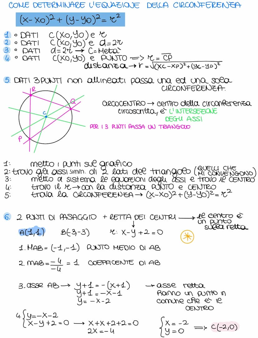 LA CIRCONFERENZA
LUOGO GEOMETRICO DEI PUNTI DEL PIANO EQUIDISTANTI
DA UN PUNTO FISSO DETTO CENTRO.
ут
10
C(2,1)
r 3
a
+X
dx+by+C=0→y=mx+q
DI