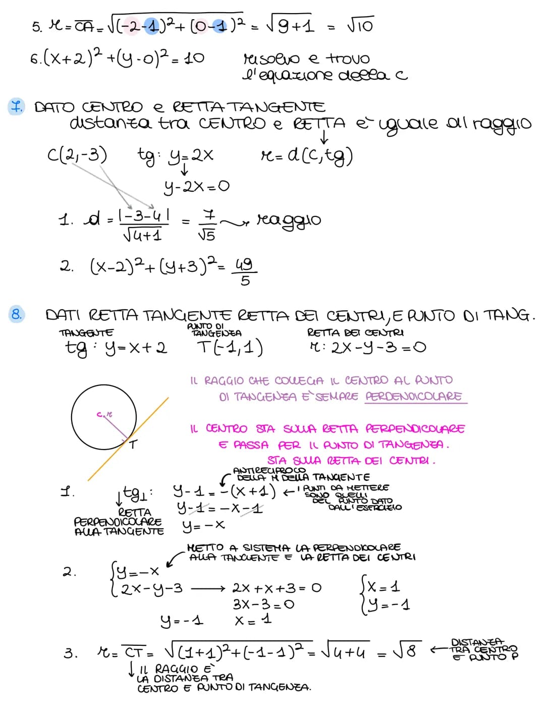 LA CIRCONFERENZA
LUOGO GEOMETRICO DEI PUNTI DEL PIANO EQUIDISTANTI
DA UN PUNTO FISSO DETTO CENTRO.
ут
10
C(2,1)
r 3
a
+X
dx+by+C=0→y=mx+q
DI