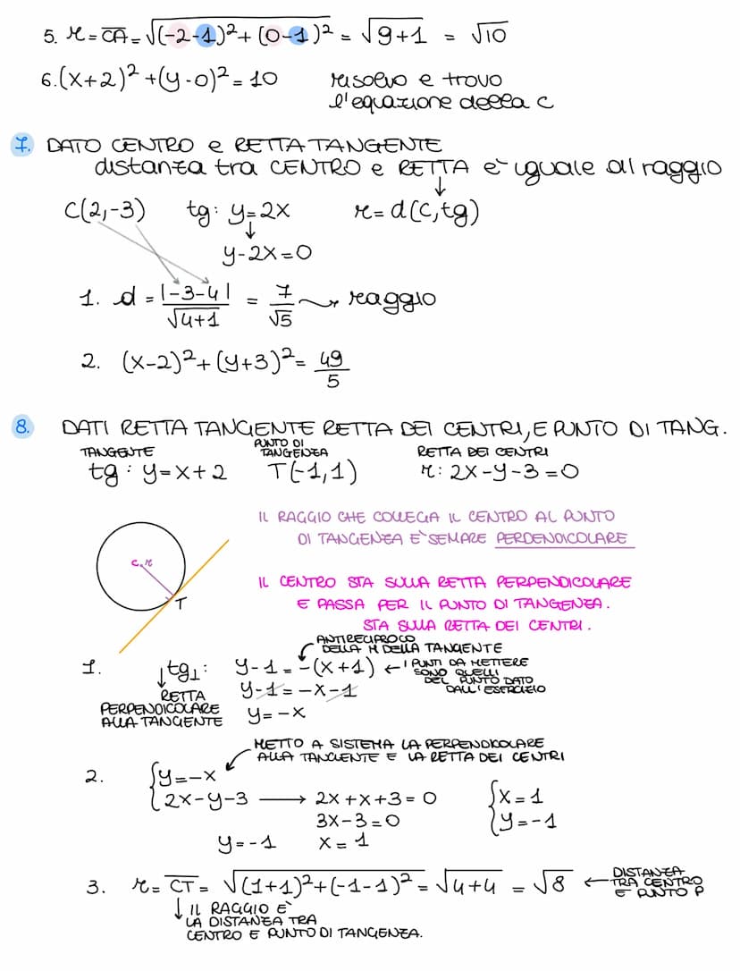LA CIRCONFERENZA
LUOGO GEOMETRICO DEI PUNTI DEL PIANO EQUIDISTANTI
DA UN PUNTO FISSO DETTO CENTRO.
ут
10
C(2,1)
r 3
a
+X
dx+by+C=0→y=mx+q
DI