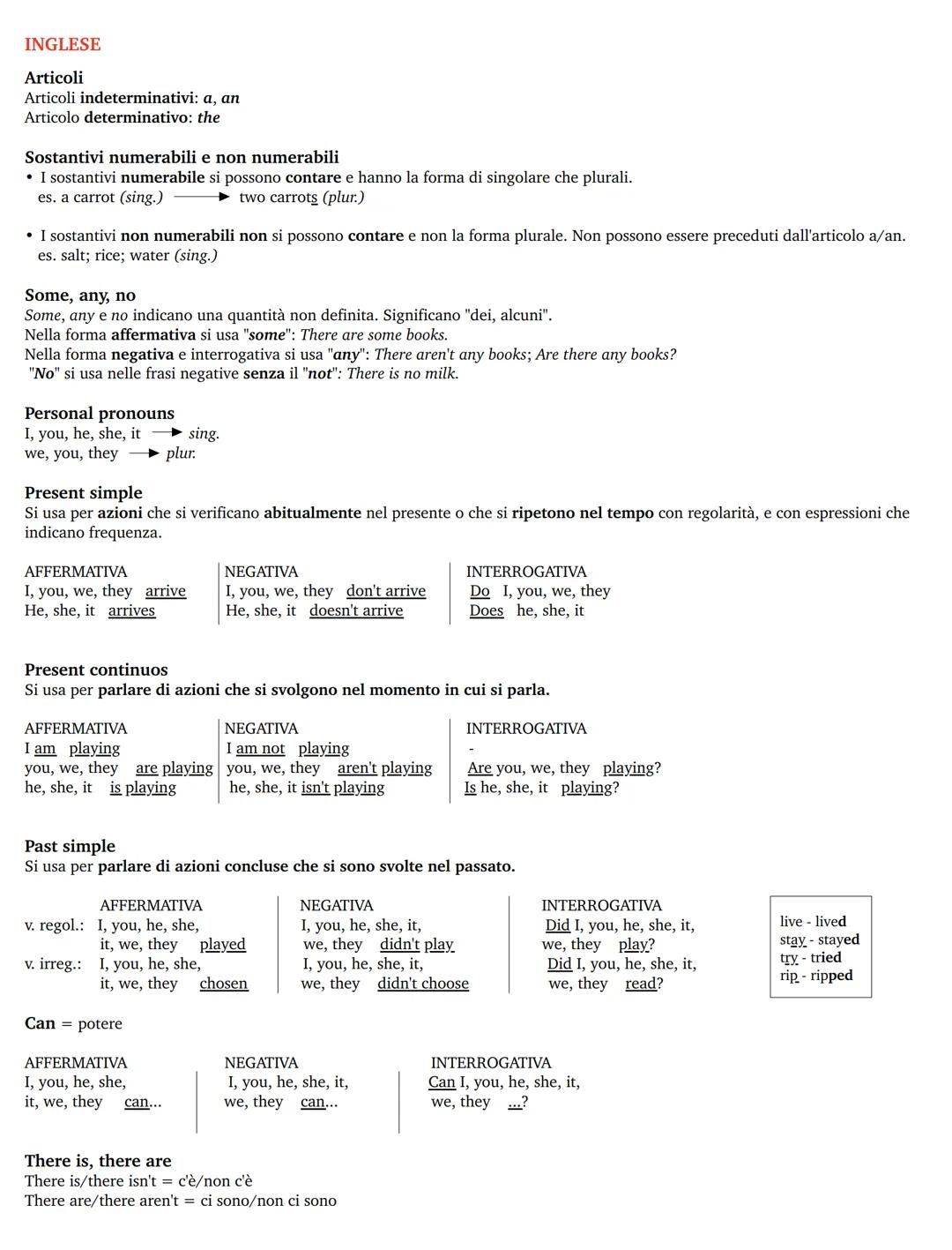 INGLESE
Articoli
Articoli indeterminativi: a, an
Articolo determinativo: the
Sostantivi numerabili e non numerabili
• I sostantivi numerabil