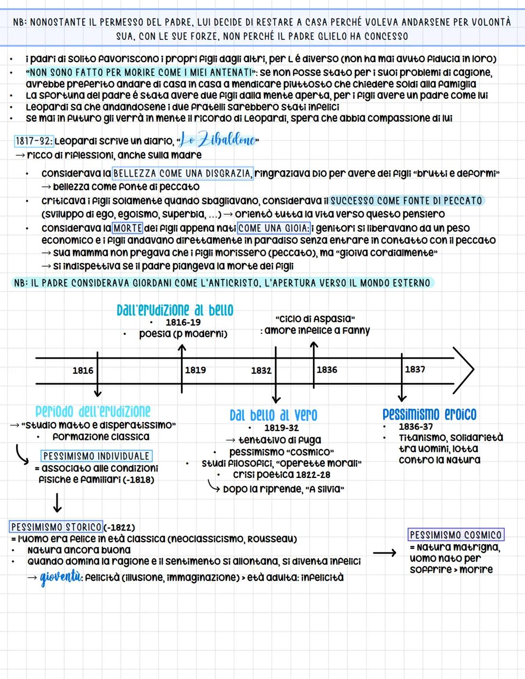Giacomo Leopardi
: nasce nelle MARCHE, immerso nei valori ecclesiastici (Chiesa oscurantista, contrario alla Riv francese)
1798-1837, consid