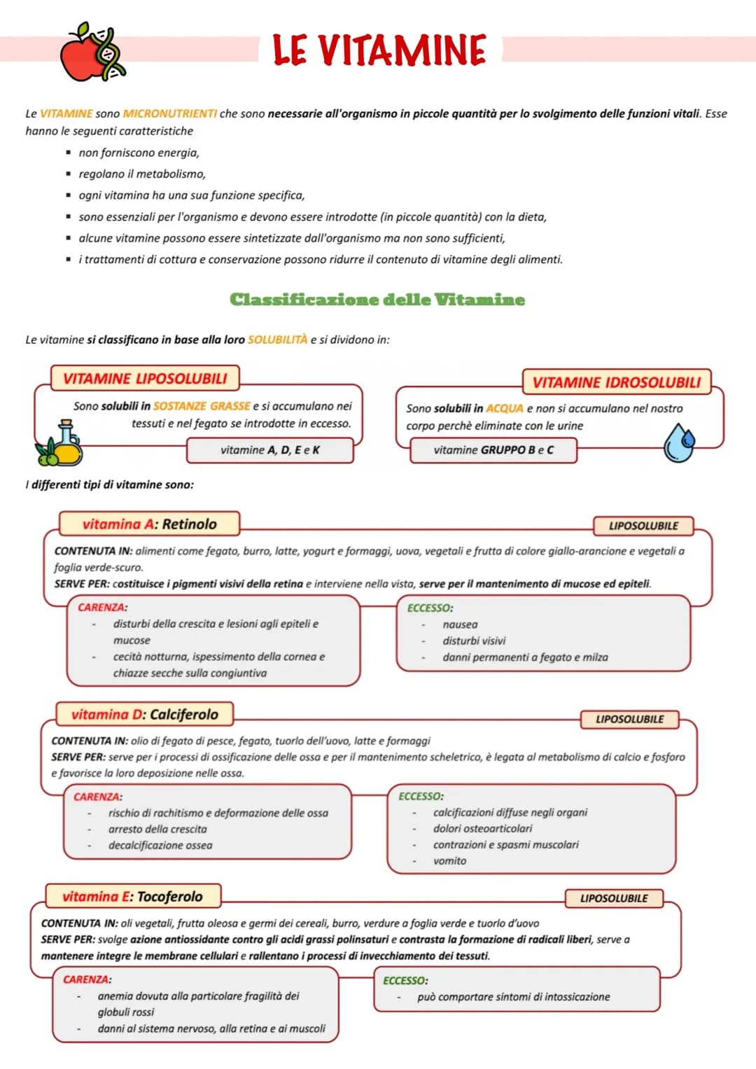 LE VITAMINE