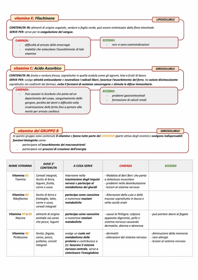 LE VITAMINE
Le VITAMINE sono MICRONUTRIENTI che sono necessarie all'organismo in piccole quantità per lo svolgimento delle funzioni vitali. 