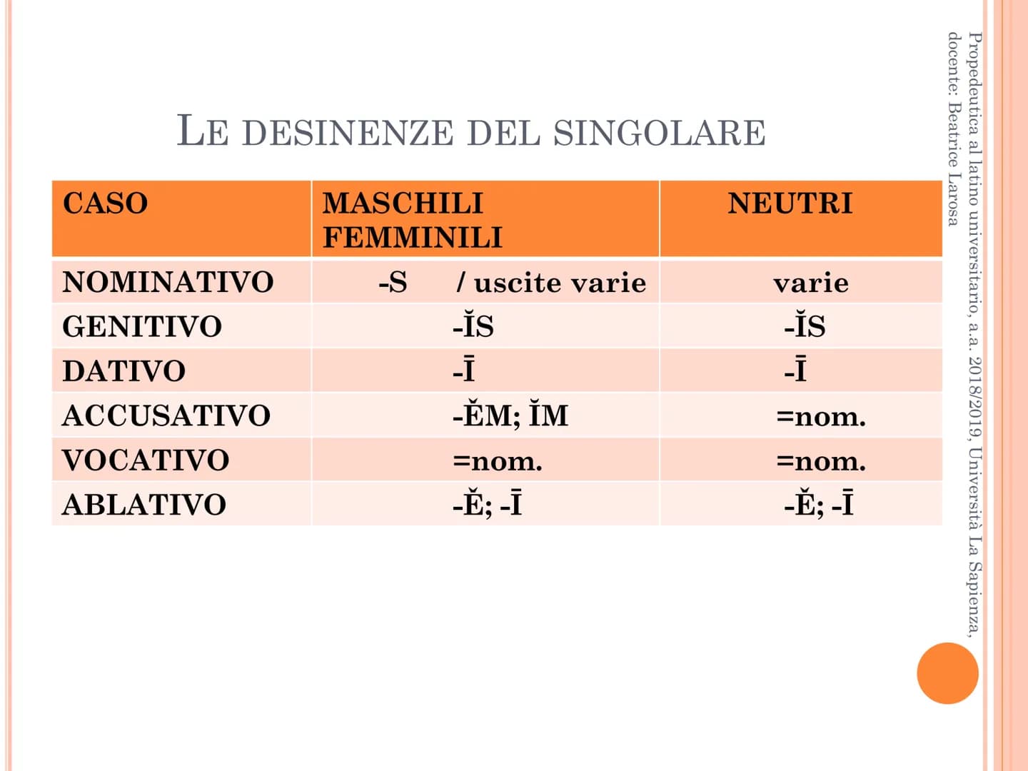Propedeutica al latino universitario, a.a. 2018/2019, Università La Sapienza,
docente: Beatrice Larosa
LA TERZA DECLINAZIONE
Desinenze. Part