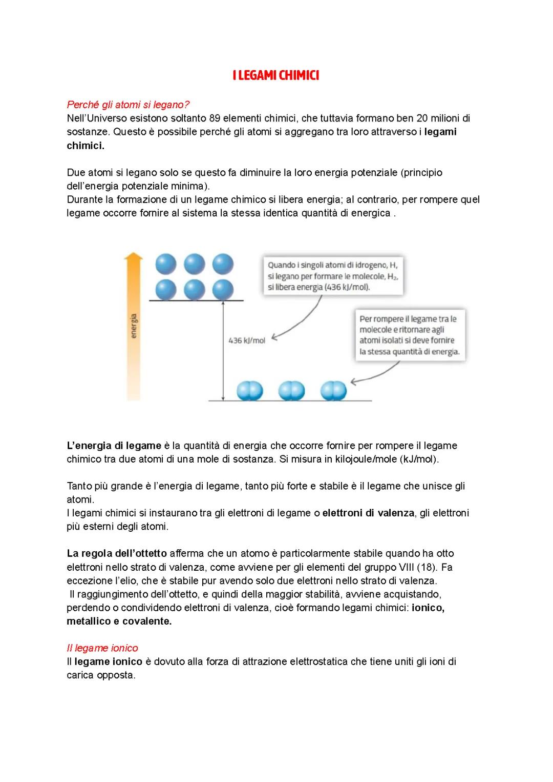 I legami chimici 