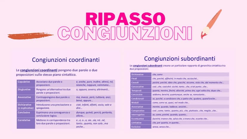 ANALISI DEL PERIODO
Ⓡ
DICTIONARY
A-Z IL PERIODO:
è costituito da una o più preposizioni (frasi), collegate tra loro in
modo da esprimere un 
