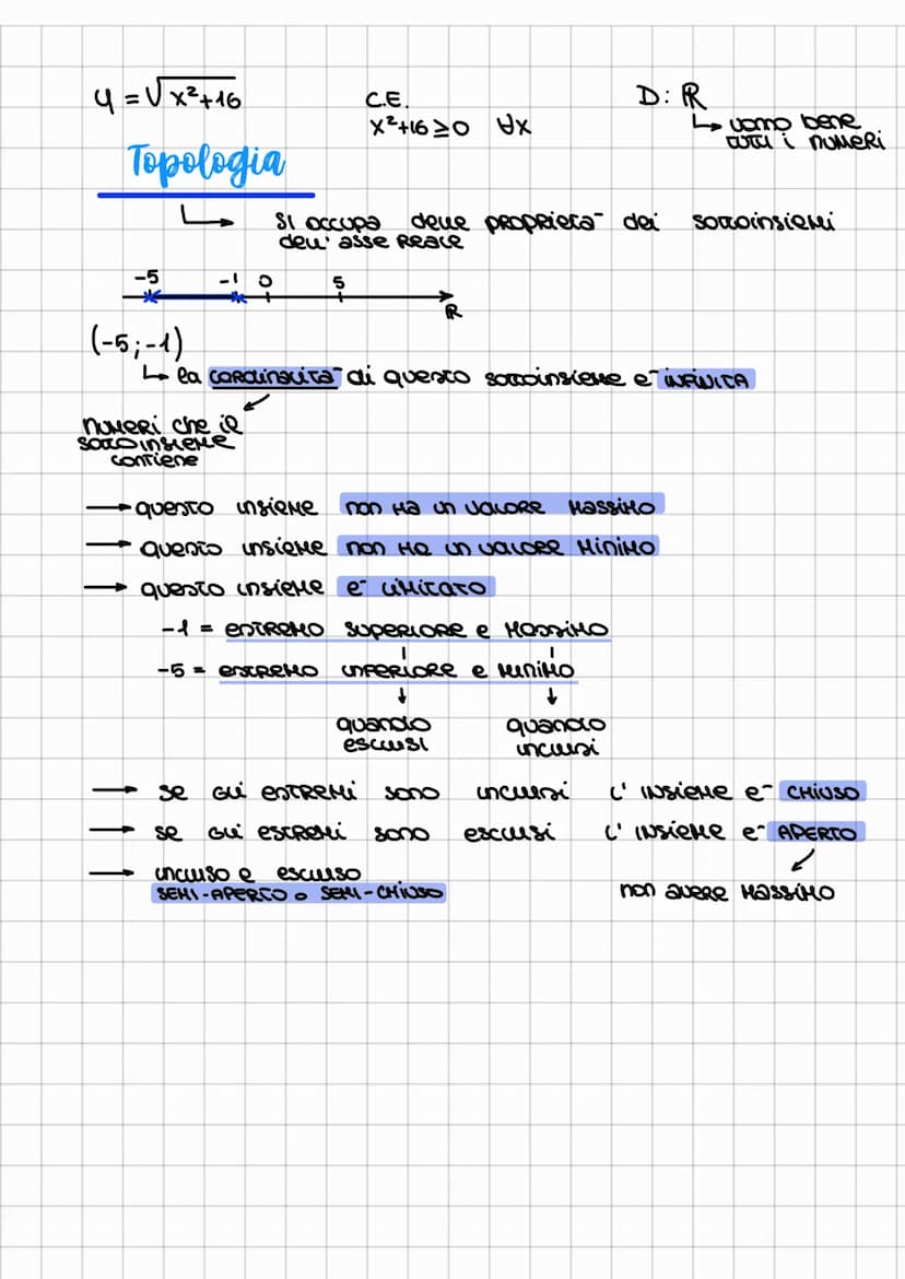 4= 2x²
2x²-1
4= x-3
esempio
x 4
4
31
studio di funzione
ricavare la forma del grafico di una funzione
differenziale
4 =
NEWTON-LEIBNITZ
✓
si