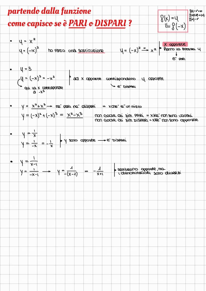 4= 2x²
2x²-1
4= x-3
esempio
x 4
4
31
studio di funzione
ricavare la forma del grafico di una funzione
differenziale
4 =
NEWTON-LEIBNITZ
✓
si