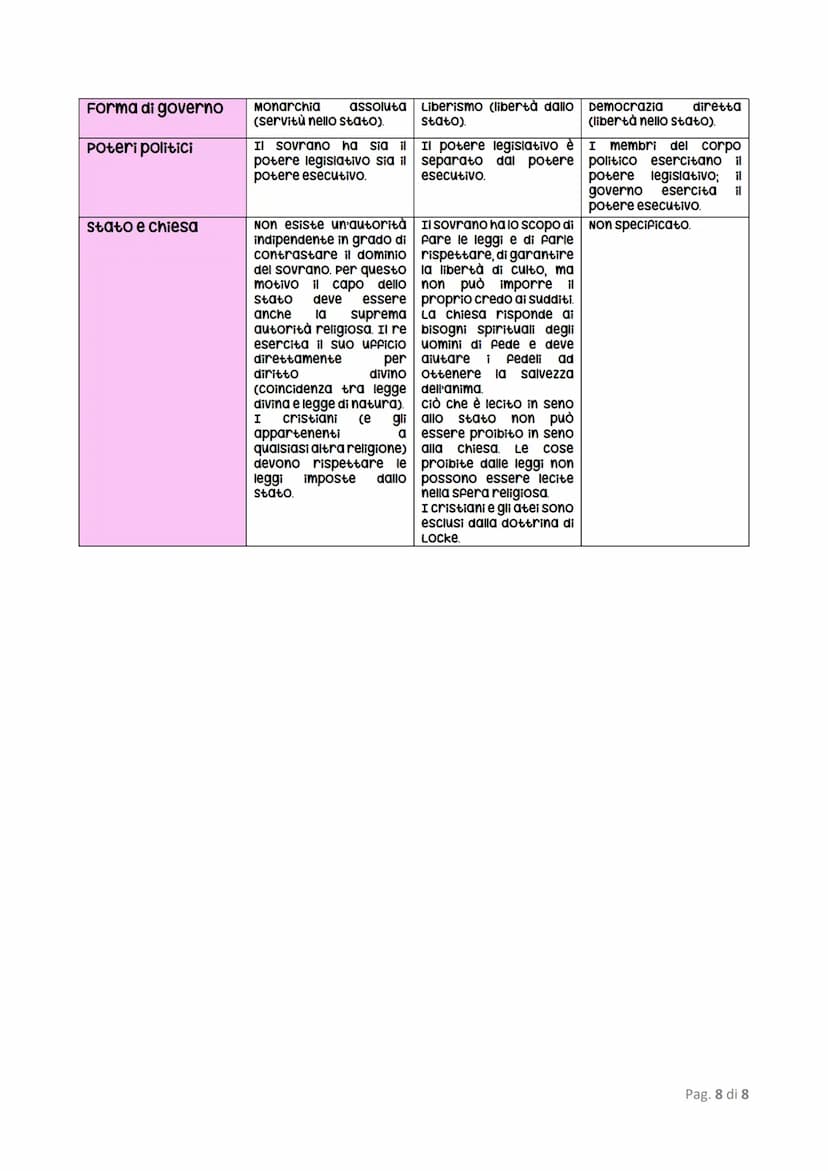 Giusnaturalisme
Il giusnaturalismo è la teoria secondo cui esiste e può essere conosciuto un "diritto
naturale» (un sistema di leggi natural
