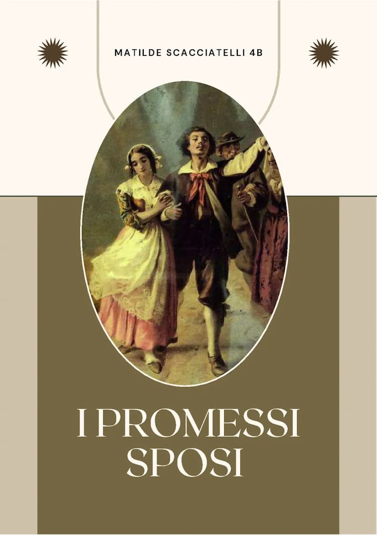 Know i promessi sposi  thumbnail