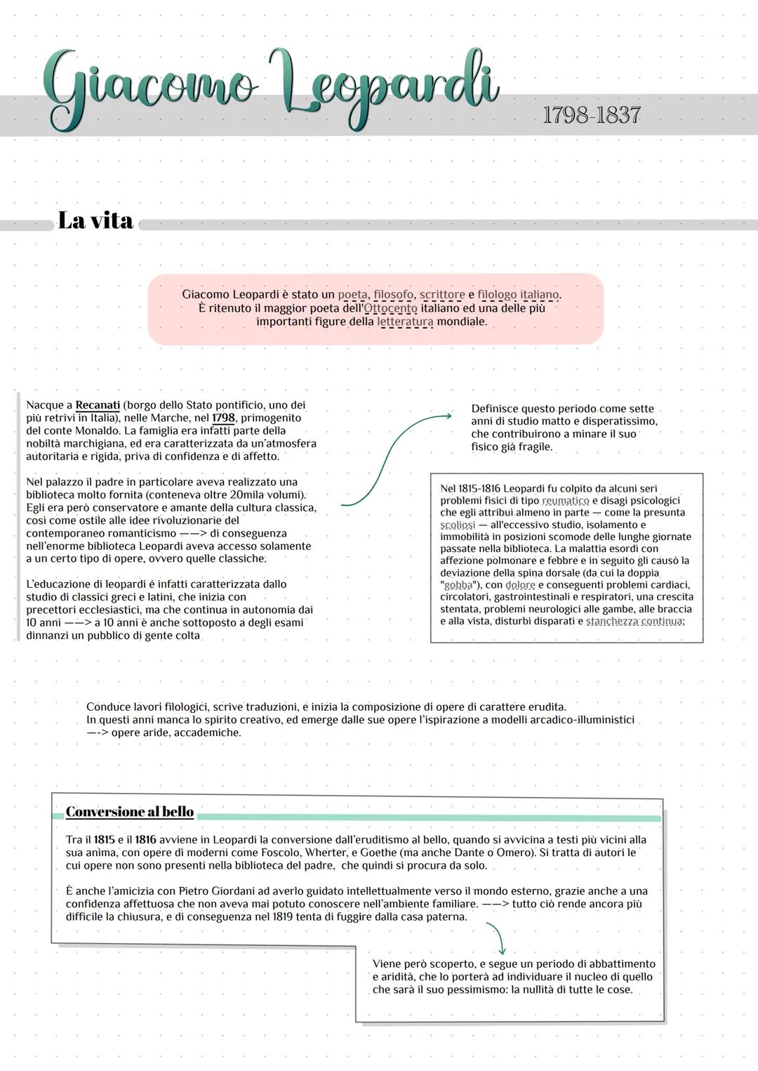 Giacomo Leopardi
La vita
Giacomo Leopardi è stato un poeta, filosofo, scrittore e filologo italiano.
È ritenuto il maggior poeta dell'Ottoce