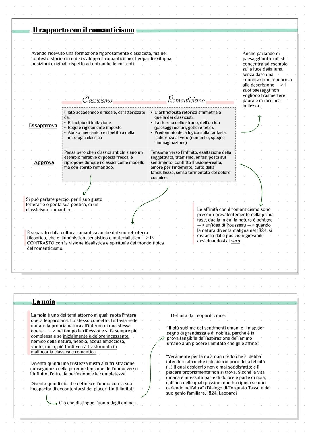 Giacomo Leopardi
La vita
Giacomo Leopardi è stato un poeta, filosofo, scrittore e filologo italiano.
È ritenuto il maggior poeta dell'Ottoce