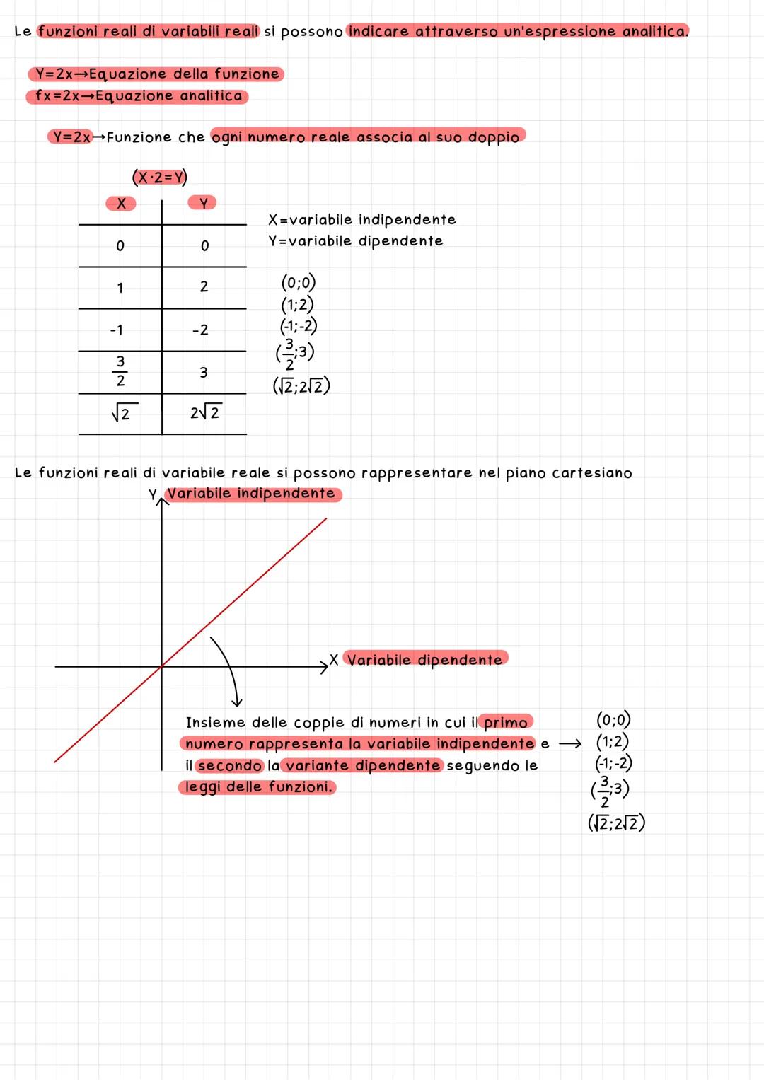 A
D
A
a.
A
b.
C.
d.
a.
b.
C.
d.
B
a:
b.
·Funzione.
I
234
C.
B
1
2
Relazione
A
B
a.
00
b.
2
C.
3
d.
Funzione
B
Relazione
3
4
→4
2
3
4
Le funz