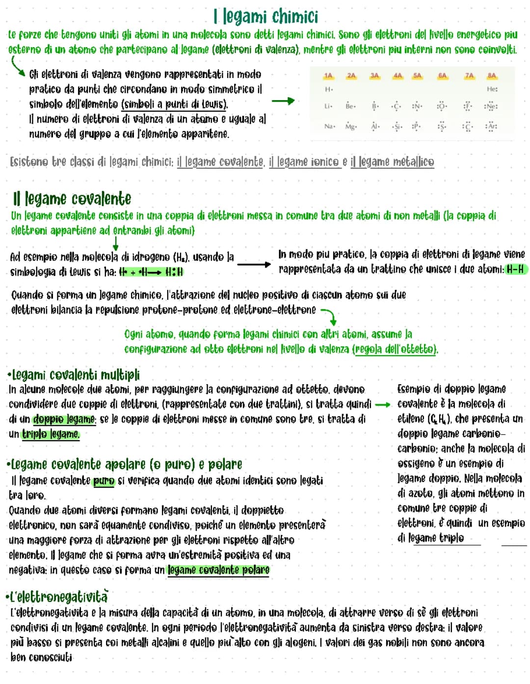 legami chimici primari (senza legame metallico)