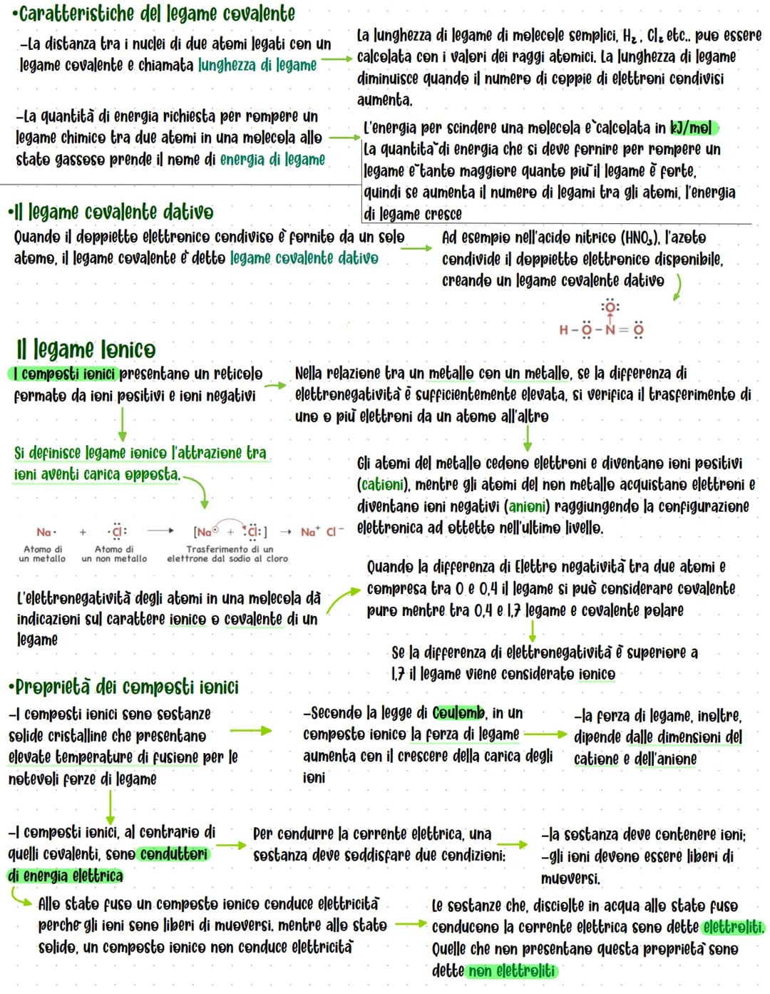 I legami chimici
Le forze che tengene uniti gli atomi in una molecola sono detti legami chimici. Sone gli elettroni del livello energetico p