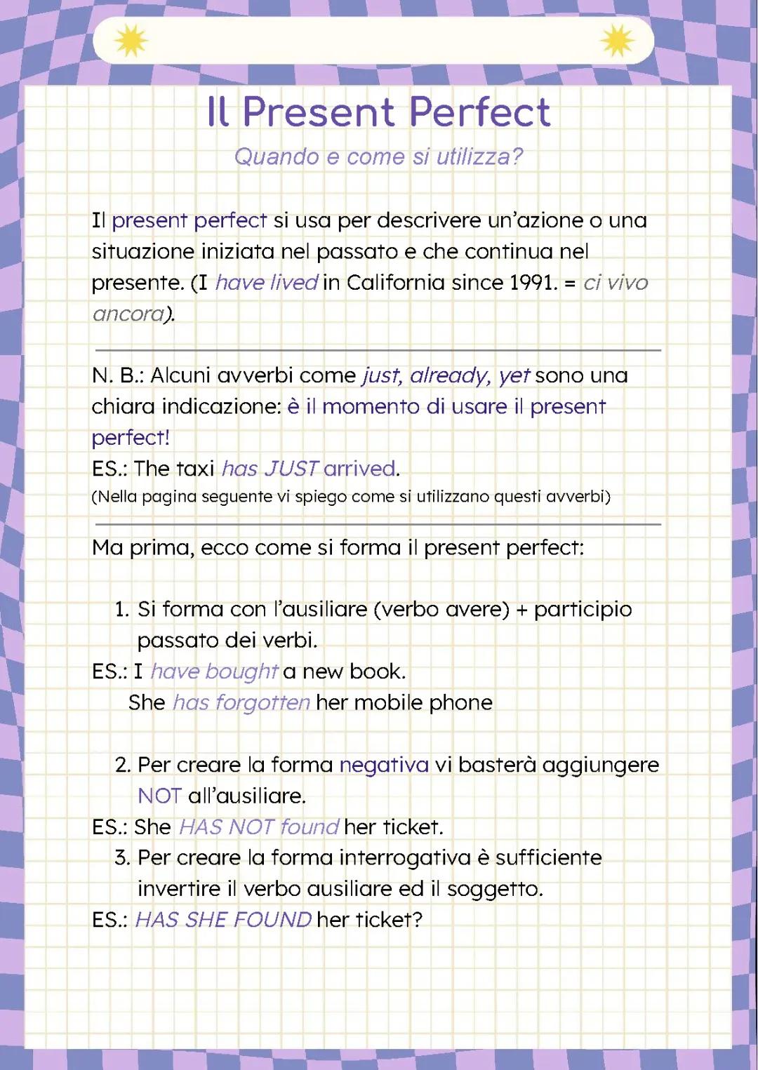 present perfect/avverbi