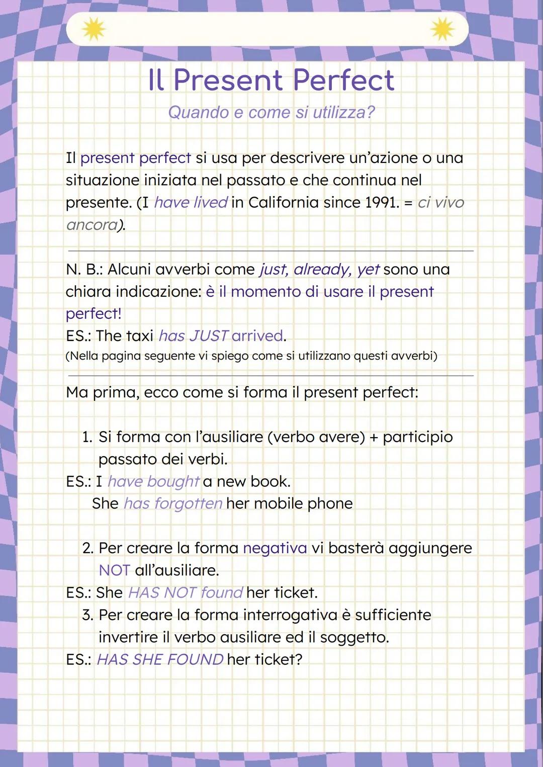 Il Present Perfect
Quando e come si utilizza?
Il present perfect si usa per descrivere un'azione o una
situazione iniziata nel passato e che