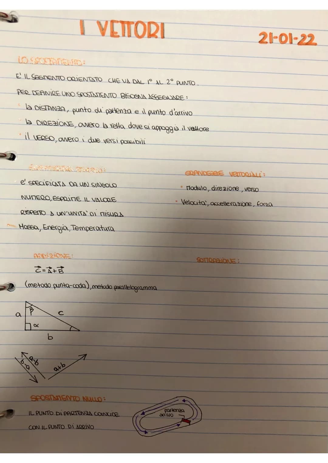 E IL SEGMENTO ORIENTATO CHE VA DAL 1° AL 2° PUNTO
PER DEFINIRE UNO SPOSTATIENTO BISOGNA ASSEGNARE:
= la DISTANZA, punto di partenza e il pun