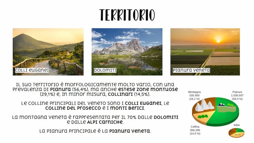 n
m
ਤਰਕਸ਼ੀ
VENETO Lago
Garda
Villafranca
di Verona/
2235 Asiago
M. Pasubio
Verona
M. Lessini
P
Altopiano
dei Sette Comuni
Vicenza
Lombardia
