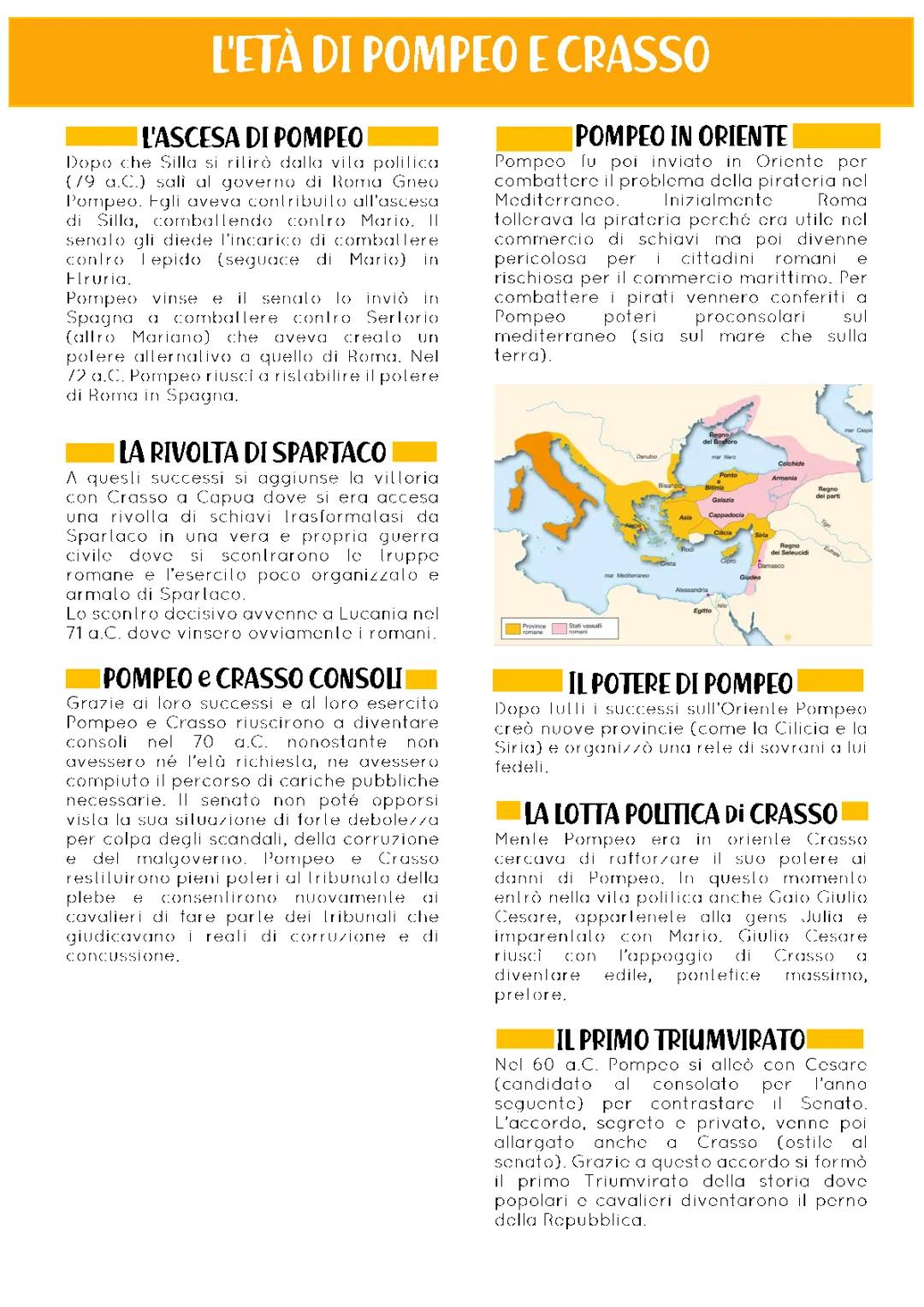 Pompeo e Crasso nella Roma Repubblicana