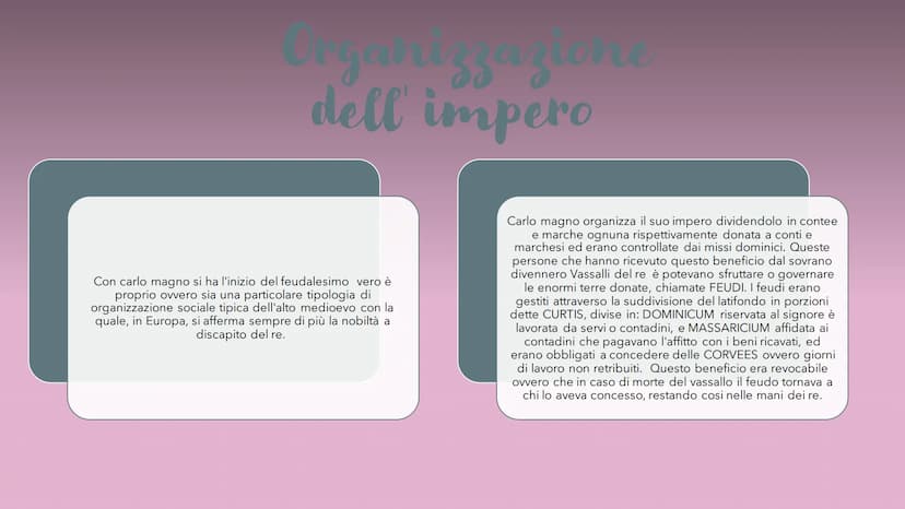 M
DIGL
Il feudalesimo
1 1
(0) Magno
Cart
64
JJJJ
Carlo Magno re dei franchi, succede il padre
Pipino il Breve nel 771. Carlo Magno sostenne
