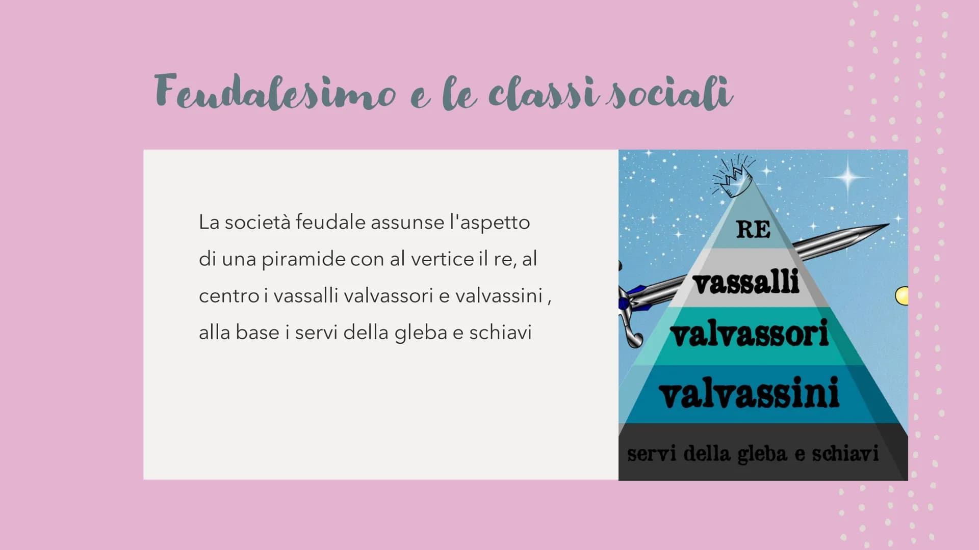 M
DIGL
Il feudalesimo
1 1
(0) Magno
Cart
64
JJJJ
Carlo Magno re dei franchi, succede il padre
Pipino il Breve nel 771. Carlo Magno sostenne
