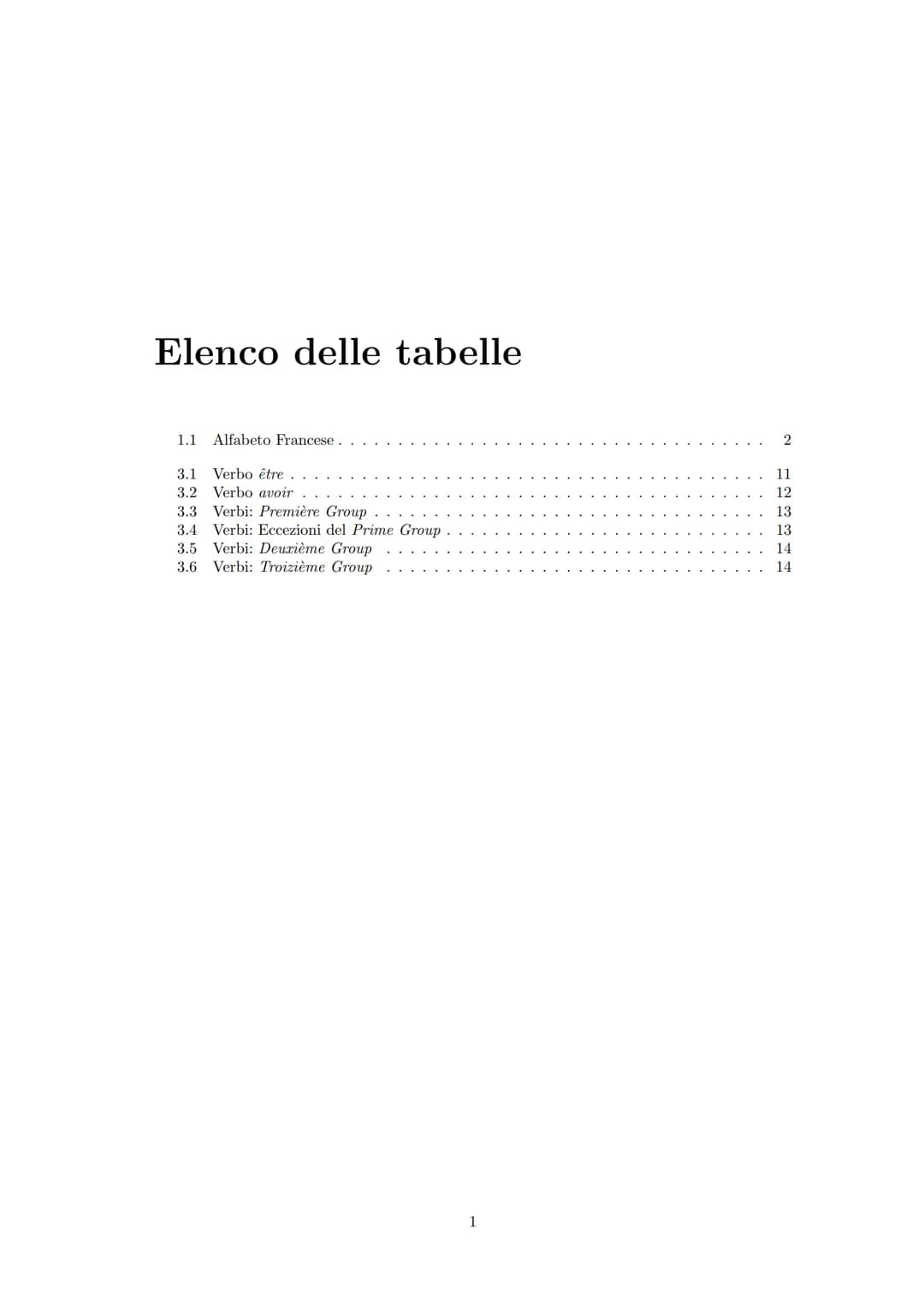 Indice
2 Alfabeto Francese
2.1 Lettere dell'alfabeto
2.1.1 Accenti
2.2 Numeri
2.2.1 Numeri Cardinali
2.2.2 Numeri Ordinali
2.3 Articoli
2.3.