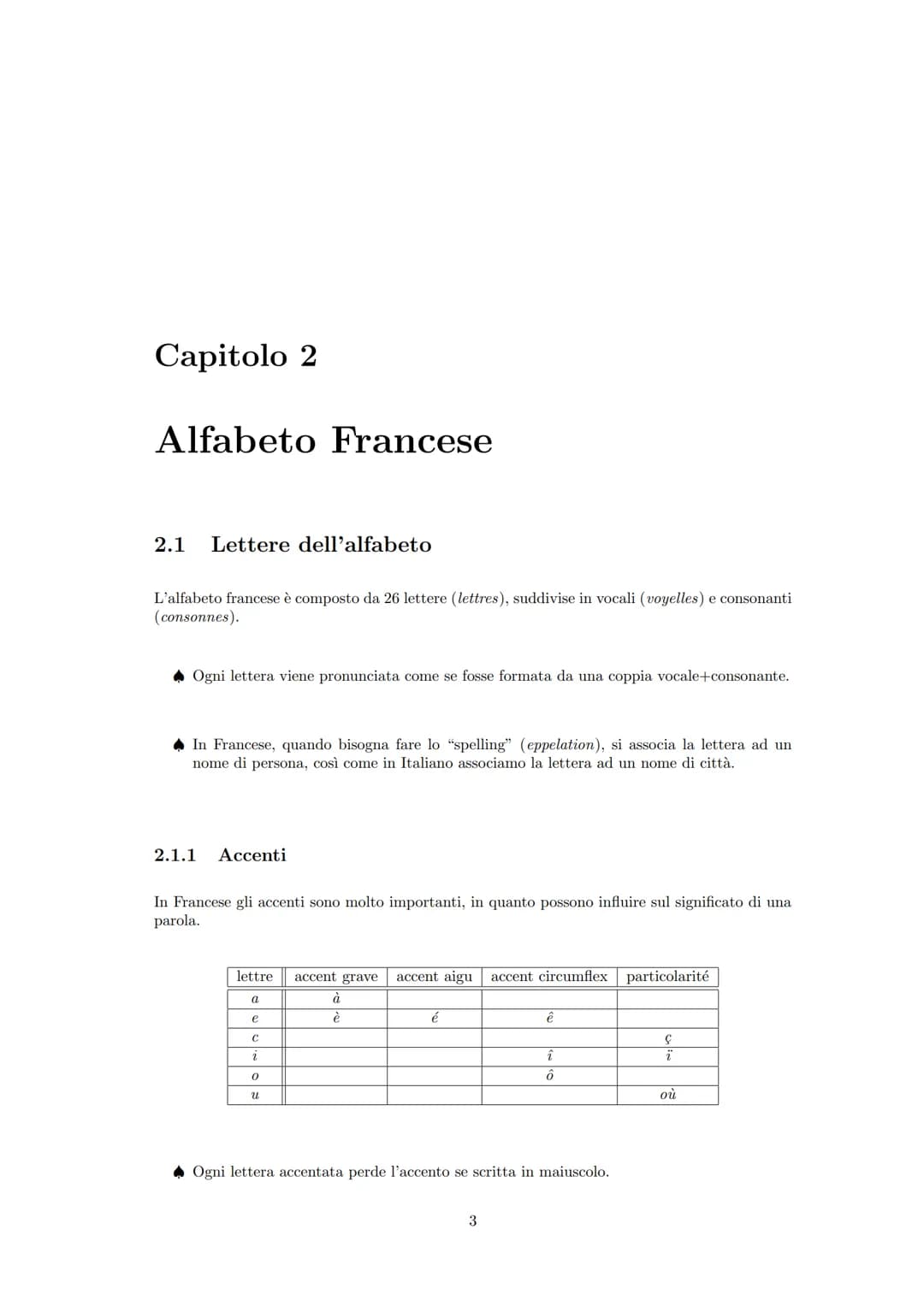 Indice
2 Alfabeto Francese
2.1 Lettere dell'alfabeto
2.1.1 Accenti
2.2 Numeri
2.2.1 Numeri Cardinali
2.2.2 Numeri Ordinali
2.3 Articoli
2.3.