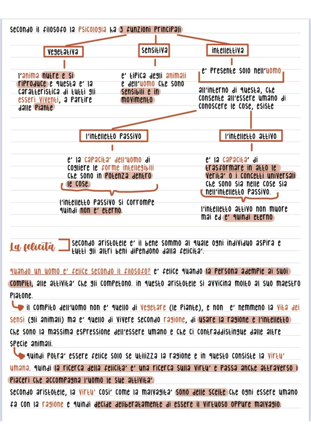 Possiamo dividere i suoi scritti in
acroamatici/esoterici
che compose come
aiuto ai suoi
insegnamenti/
appunti Per le sue
lezioni
Confronto 